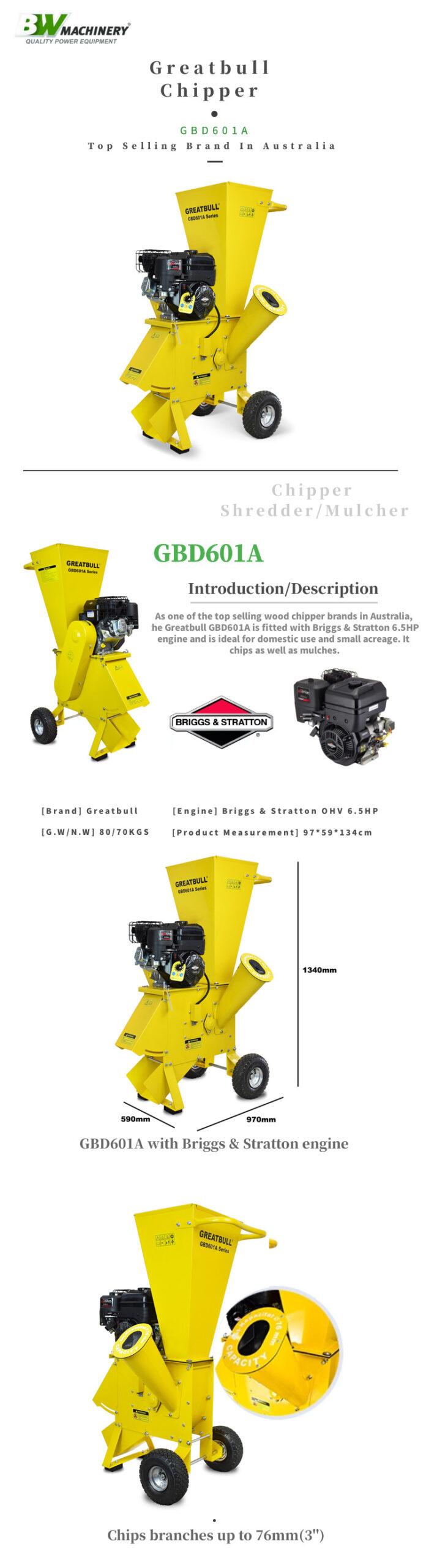 Gbd601a Description (2023) 1