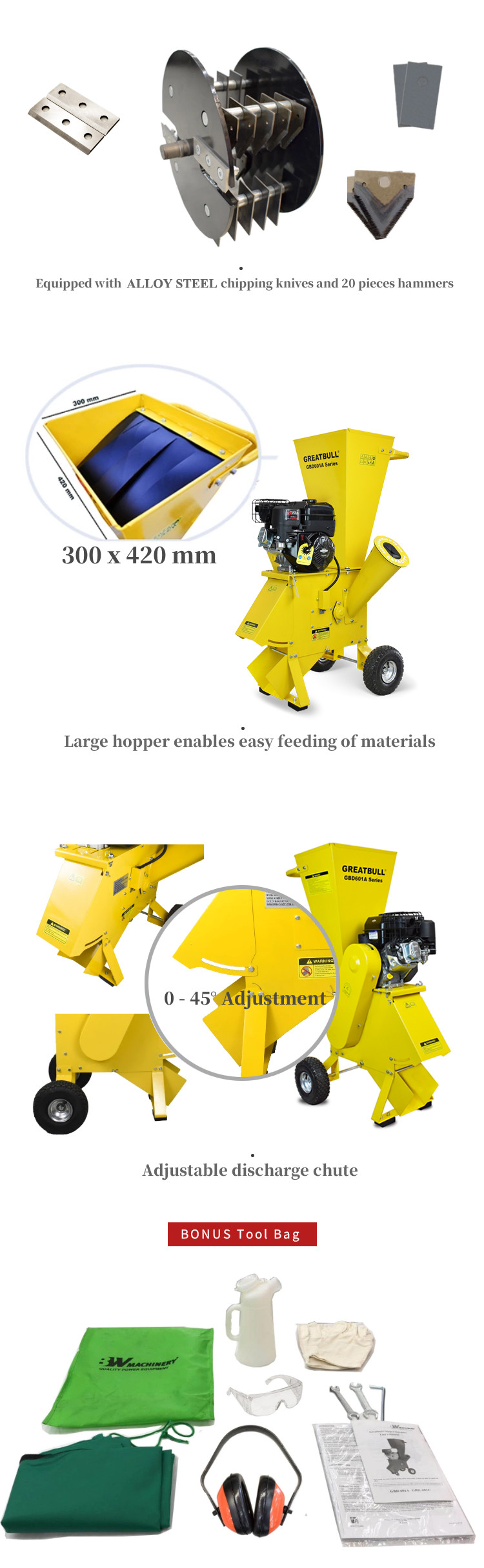 Gbd601a Description (2023) 2