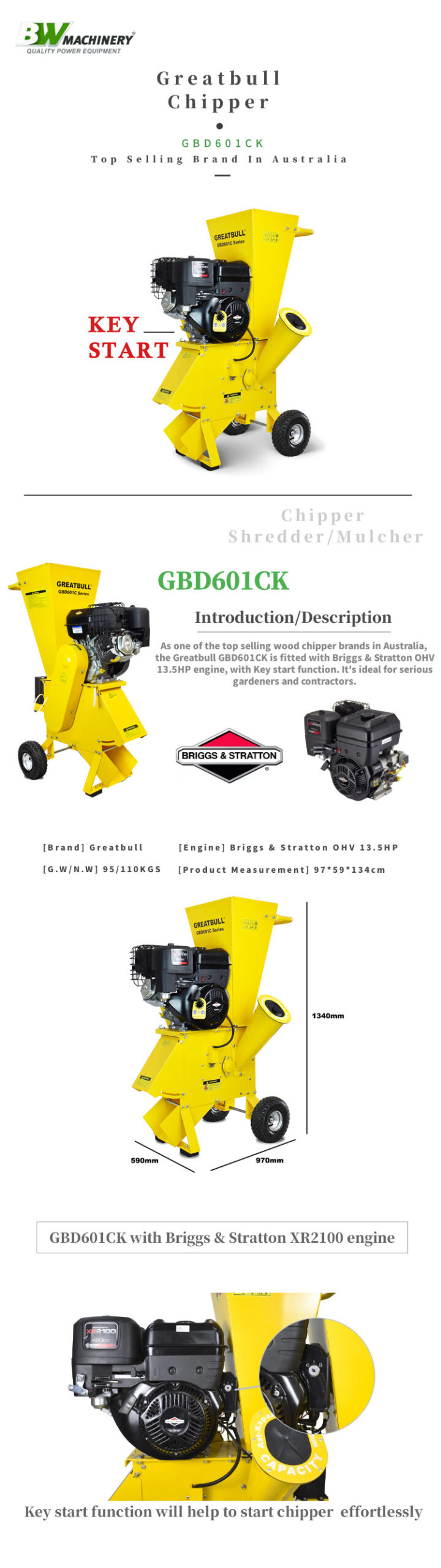 Gbd601ck Decription (1)