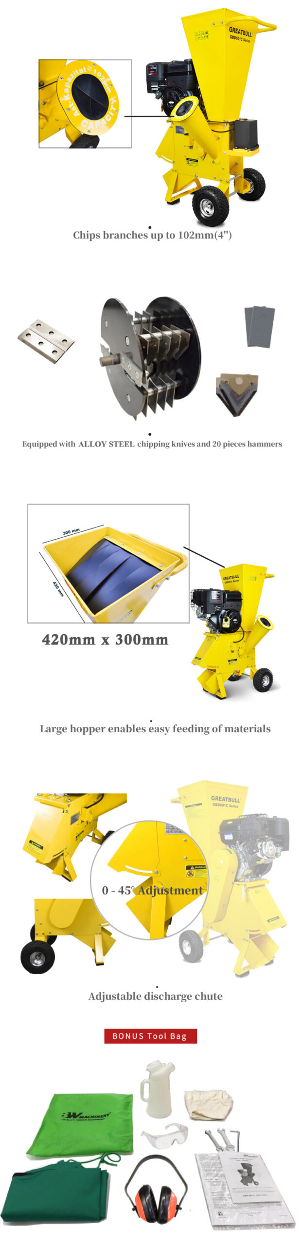 Gbd601ck Decription (2)