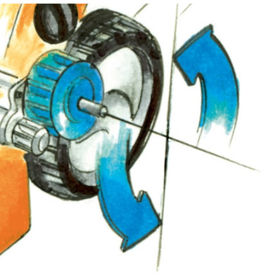 STIHL-Self-propelled-526x541